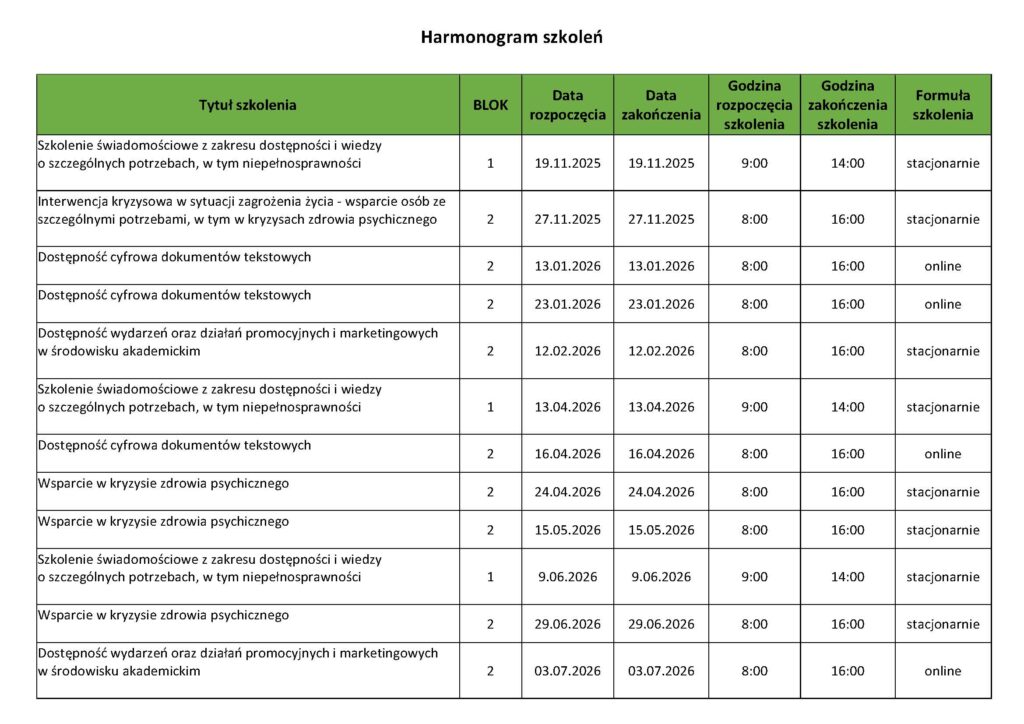Harmonogram szkoleń